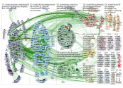 NodeXL Twitter NodeXL SNA Map and Report for Saturday, 21 March 2020 at 04:09 UTC