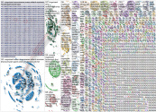Cognizant Twitter NodeXL SNA Map and Report for Monday, 20 April 2020 at 16:53 UTC