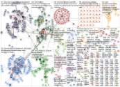 #sote OR #hyte Twitter NodeXL SNA Map and Report for tiistai, 12 toukokuuta 2020 at 06.19 UTC