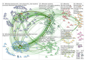 #lthechat Twitter NodeXL SNA Map and Report for Thursday, 04 June 2020 at 10:44 UTC