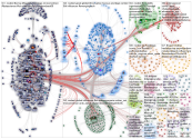 NodeXL Twitter NodeXL SNA Map and Report for maanantai, 08 kesäkuuta 2020 at 08.38 UTC