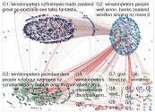 winstonpeters Twitter NodeXL SNA Map and Report for Friday, 19 June 2020 at 09:37 UTC