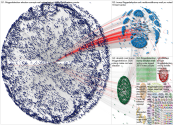 #riggedelection Twitter NodeXL SNA Map and Report for Tuesday, 21 July 2020 at 17:36 UTC