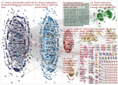 nzpol Twitter NodeXL SNA Map and Report for Wednesday, 22 July 2020 at 10:01 UTC