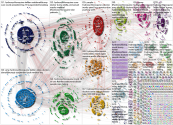 Hydroxychloroquine Twitter NodeXL SNA Map and Report for Tuesday, 28 July 2020 at 14:30 UTC