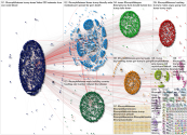 TrumpKillsTexas Twitter NodeXL SNA Map and Report for Wednesday, 29 July 2020 at 03:30 UTC