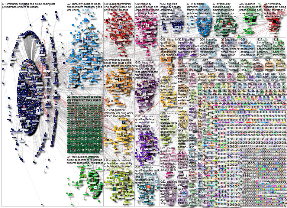 Qualified Immunity_2020-07-31_09-59-58.xlsx