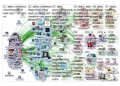 aejmc Twitter NodeXL SNA Map and Report for Saturday, 01 August 2020 at 20:40 UTC