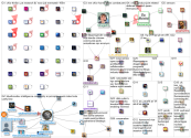 c4ISR_2020-08-08_11-09-21.xlsx