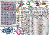 Online Poker Twitter NodeXL SNA Map and Report for Wednesday, 12 August 2020 at 08:06 UTC
