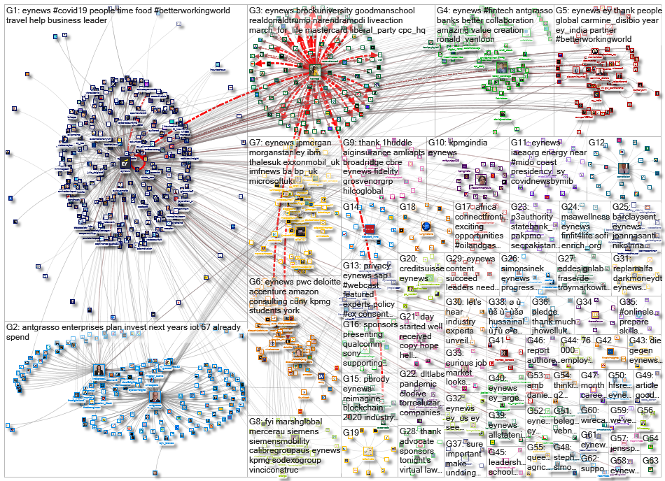 EYnews_2020-08-14_03-50-25.xlsx