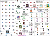 pew internet_2020-08-19_19-33-45.xlsx