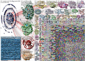 youtube (corona OR covid) until:2020-08-17 Twitter NodeXL SNA Map and Report for Tuesday, 18 August 