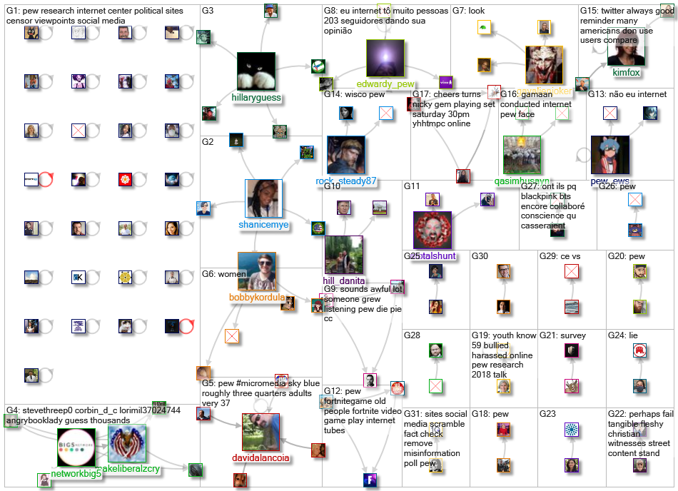 pew internet_2020-09-02_19-33-45.xlsx