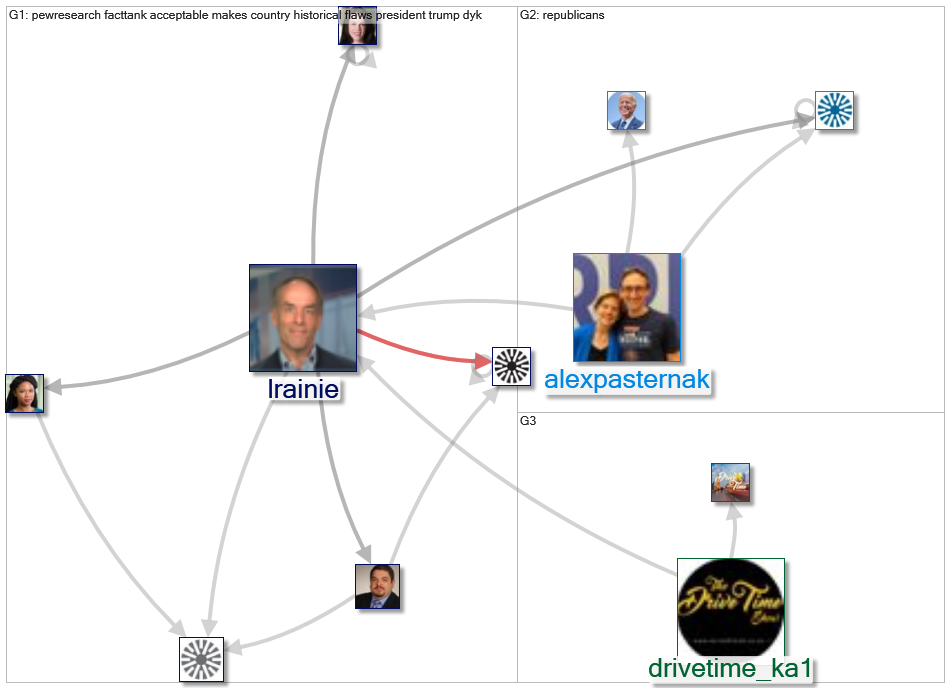lrainie_2020-09-02_19-49-24.xlsx