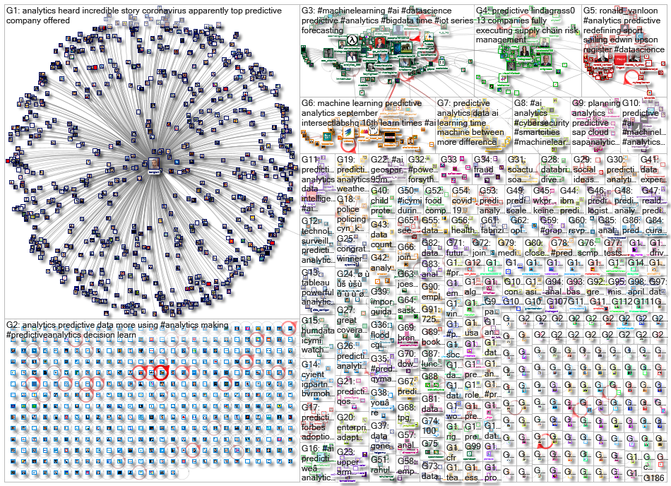predictive analytics_2020-09-06_21-07-13.xlsx