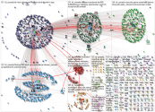TD_Canada Twitter NodeXL SNA Map and Report for Tuesday, 08 September 2020 at 16:31 UTC
