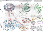 netscisociety OR netsci2020 Twitter NodeXL SNA Map and Report for Tuesday, 22 September 2020 at 11:2