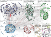 netsociety OR netsci2020 Twitter NodeXL SNA Map and Report for Tuesday, 29 September 2020 at 12:13 U