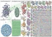 NodeXL Twitter Tweet ID List - covid19 - 19 May 2020 Monday, 12 October 2020 at 08:38 UTC