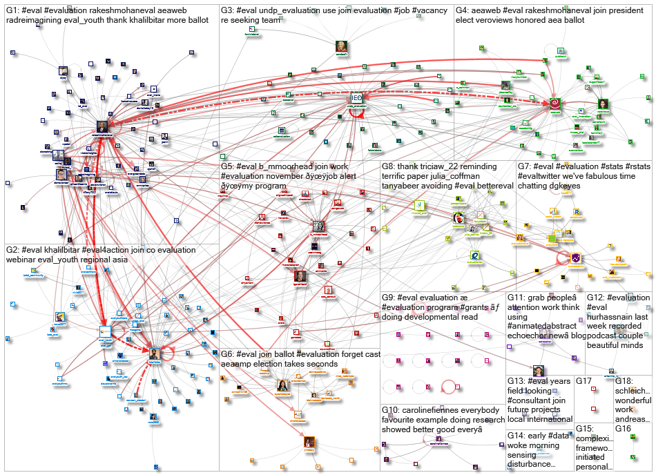 #eval_2020-10-13_08-28-01.xlsx