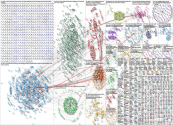 #smm Twitter NodeXL SNA Map and Report for Wednesday, 21 October 2020 at 19:47 UTC