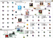 pew internet_2020-10-29_19-25-05.xlsx
