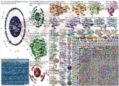fraud (election OR vote OR voter OR votes) Twitter NodeXL SNA Map and Report for Thursday, 05 Novemb