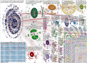 StopTheSteal Twitter NodeXL SNA Map and Report for Tuesday, 10 November 2020 at 19:04 UTC