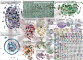 #ransomware Twitter NodeXL SNA Map and Report for Wednesday, 25 November 2020 at 11:18 UTC