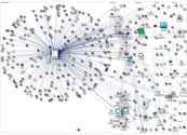 #OceanAction Twitter NodeXL SNA Map and Report for Senin, 30 November 2020 at 14.48 UTC