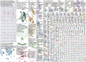 #TransformacionDigital Twitter NodeXL SNA Map and Report for Monday, 14 December 2020 at 16:50 UTC