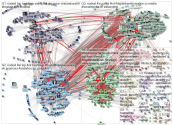 NodeXL Twitter NodeXL SNA Map and Report for Friday, 18 December 2020 at 17:52 UTC