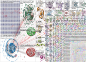 Deloitte Twitter NodeXL SNA Map and Report for Saturday, 19 December 2020 at 17:24 UTC