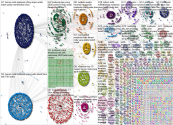 malaysia Twitter NodeXL SNA Map and Report for Wednesday, 30 December 2020 at 15:48 UTC