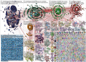 Winterberg Twitter NodeXL SNA Map and Report for Wednesday, 06 January 2021 at 12:19 UTC