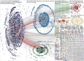 #CES2021 Twitter NodeXL SNA Map and Report for Thursday, 07 January 2021 at 15:41 UTC