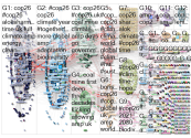 cop26 Twitter NodeXL SNA Map and Report for Tuesday, 12 January 2021 at 02:55 UTC