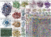 Great Reset Twitter NodeXL SNA Map and Report for Wednesday, 20 January 2021 at 10:28 UTC