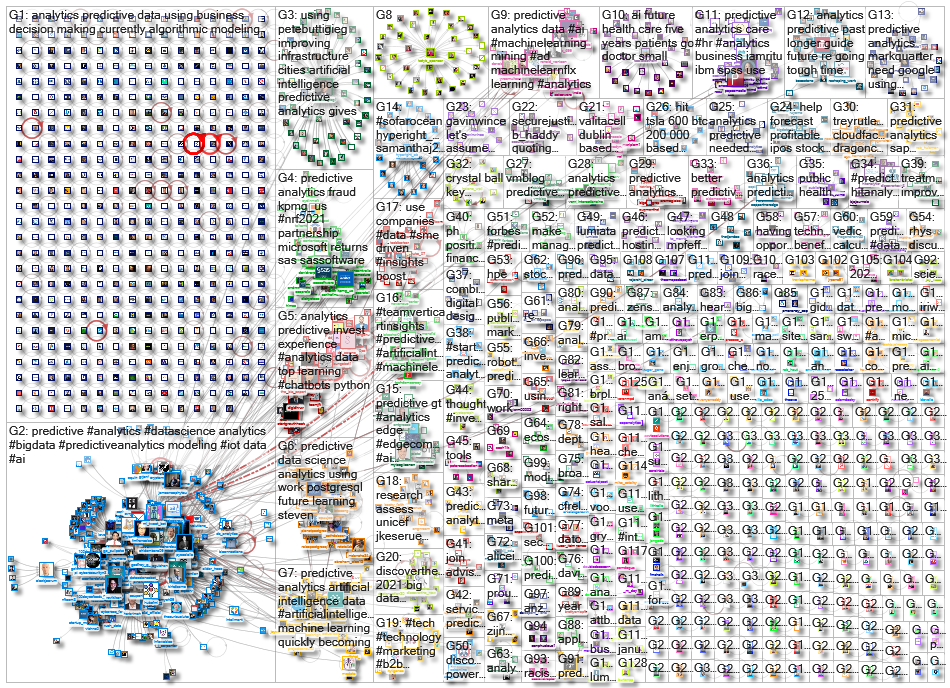 predictive analytics_2021-01-23_21-15-00.xlsx