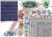Bitcoin Twitter NodeXL SNA Map and Report for Friday, 29 January 2021 at 10:40 UTC