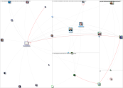 #SMARTDataSprint Twitter NodeXL SNA Map and Report for Monday, 01 February 2021 at 18:19 UTC