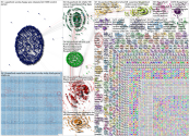 superbowl Twitter NodeXL SNA Map and Report for Sunday, 07 February 2021 at 20:12 UTC