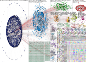Doge Twitter NodeXL SNA Map and Report for Monday, 08 February 2021 at 02:29 UTC