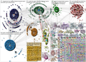 url:dailymail.co.uk until:2021-02-12 Twitter NodeXL SNA Map and Report for Wednesday, 17 February 20