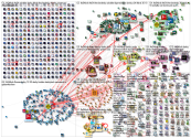 #S04BVB Twitter NodeXL SNA Map and Report for Saturday, 20 February 2021 at 13:10 UTC