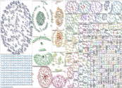 IAB Twitter NodeXL SNA Map and Report for Thursday, 08 April 2021 at 19:21 UTC