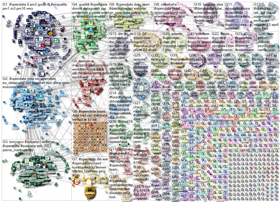 opendata_2021-04-12_12-39-13.xlsx