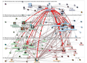 AdvanceHE_chat #LTHEchat Twitter NodeXL SNA Map and Report for Saturday, 01 May 2021 at 17:34 UTC