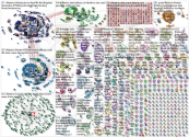 dataviz OR datavis until:2021-05-03 Twitter NodeXL SNA Map and Report for Wednesday, 05 May 2021 at 